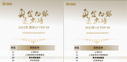 世界杯官方端网站登录入口-世界杯(中国)
蝉联“LP真金白银退出榜”TOP 50
